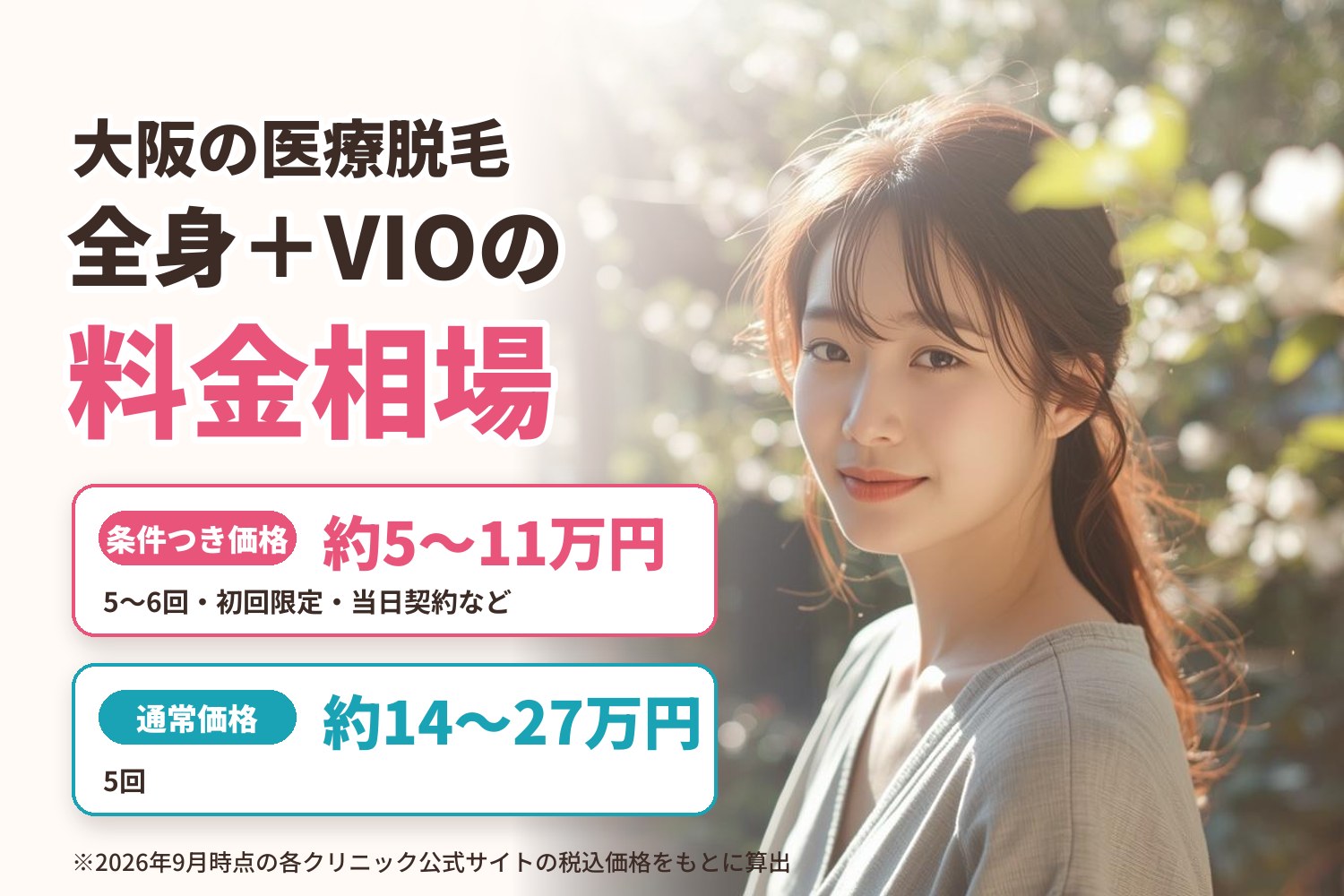 大阪の医療脱毛 全身+VIOの料金相場